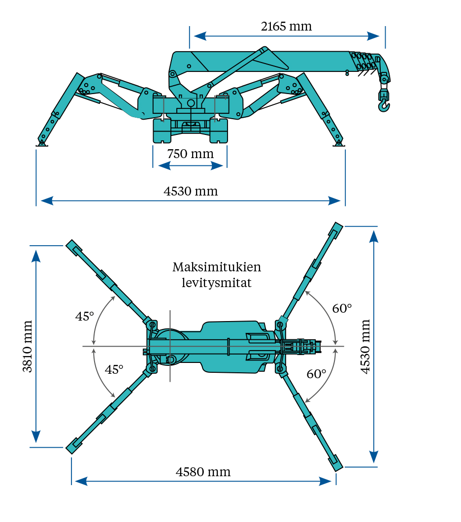 Electic Powered Minicrane 8,7 m, 2,82 t MAEDA MC285CB-3