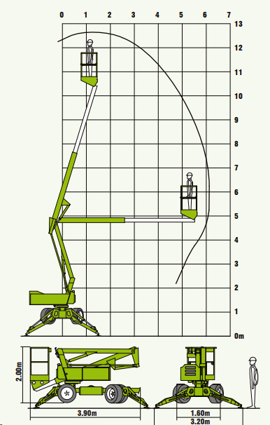 Akku-/dieselkäyttöinen nivelpuominostin 10,65 m NIFTY SD120T