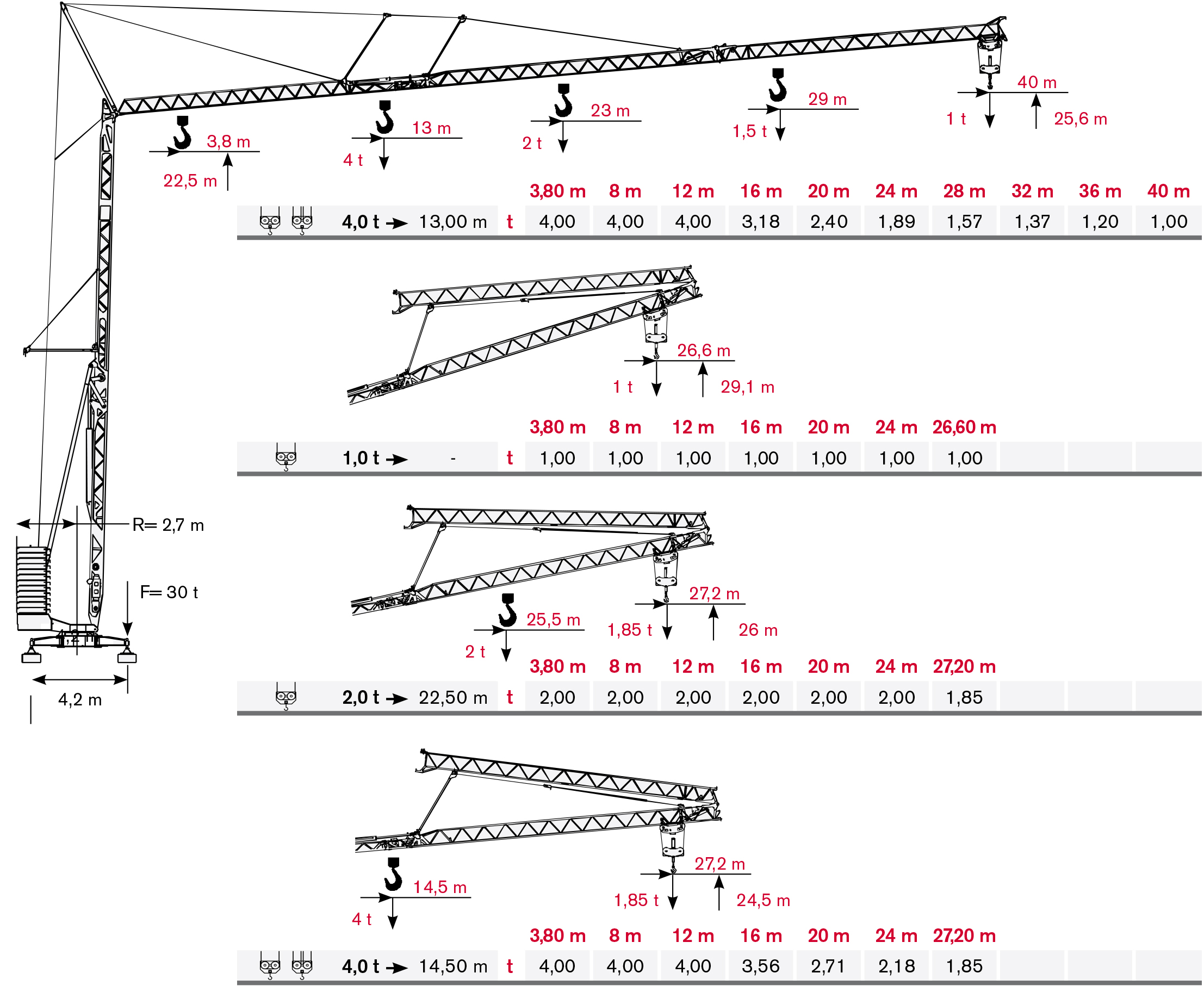 Self Erecting Crane 40 tm TEREX CBR40H-4