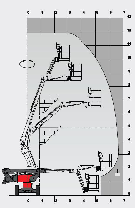 Vikbomslift diesel plattformshöjd 9,9 m MANITOU MANGO12