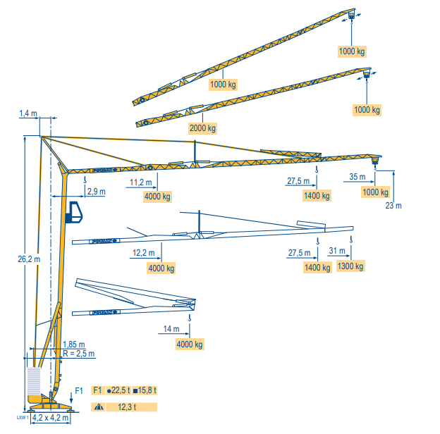 Självresande kran 40 tm POTAIN HD40A