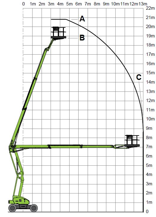 Hybrid Articulated Boom Lift 18,8 m NIFTY HR21