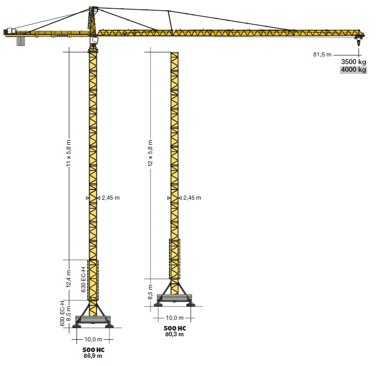 Torninosturi LIEBHERR 550EC-H20LITRONIC