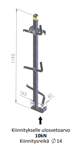 Surface-Mounted Rail for Mesh Elements