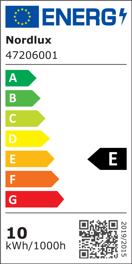 Energialuokka: E