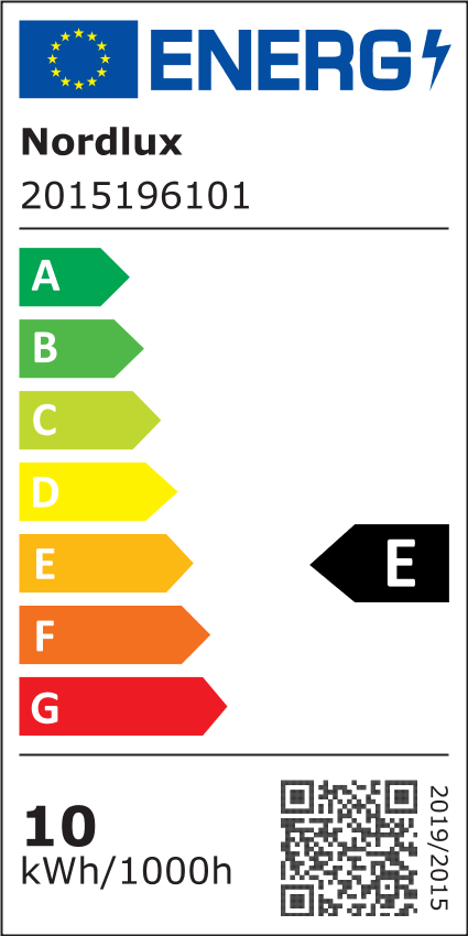 Energialuokka: E