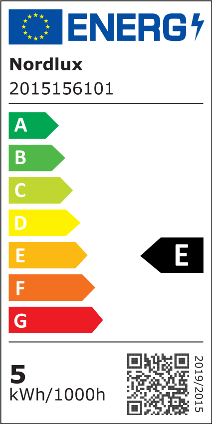 Energialuokka: E