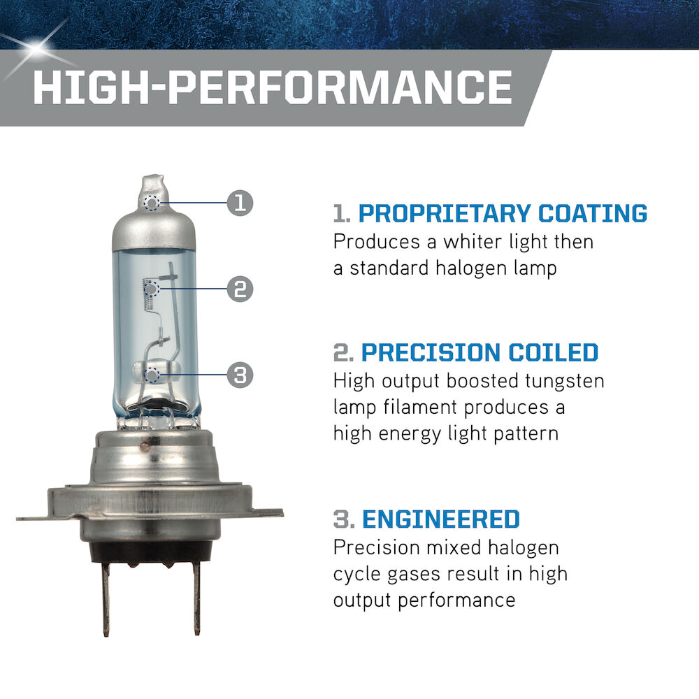 PEAK Power Vision Silver Automotive Performance Headlights, H7 55W