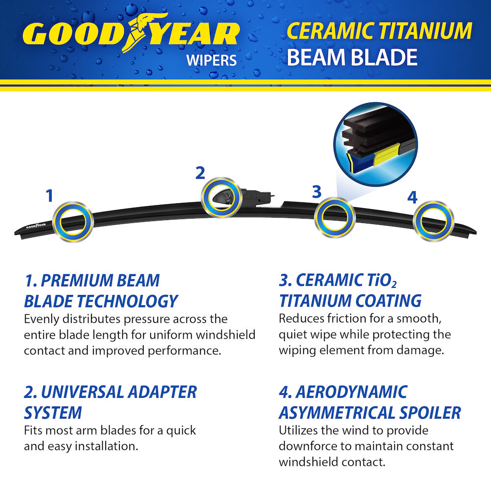 22in Ceramic Titanium Wiper Blades for Optimal Vision | Goodyear