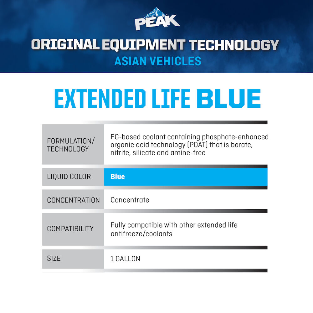 PEAK ORIGINAL EQUIPMENT TECHNOLOGY™ Concentrate Antifreeze + Coolant