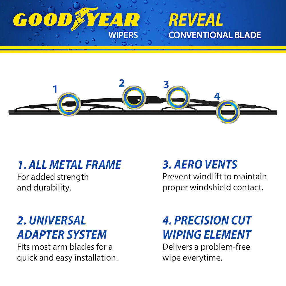 Rear Windscreen Wiper Blade R1755 – Brand New, A-Grade Rubber