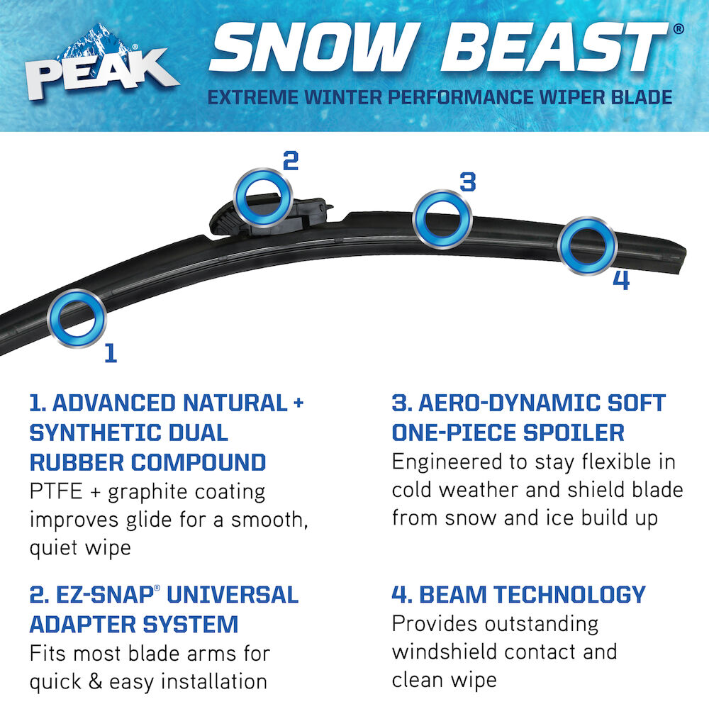 The Best Winter Wiper Blades for Clearing Snow