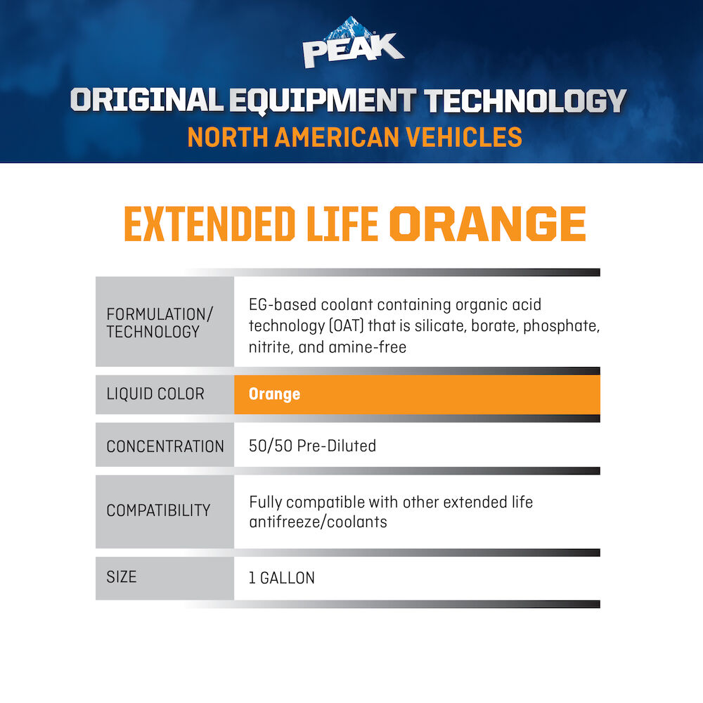PEAK ORIGINAL EQUIPMENT TECHNOLOGY Antifreeze + Coolant 50/50