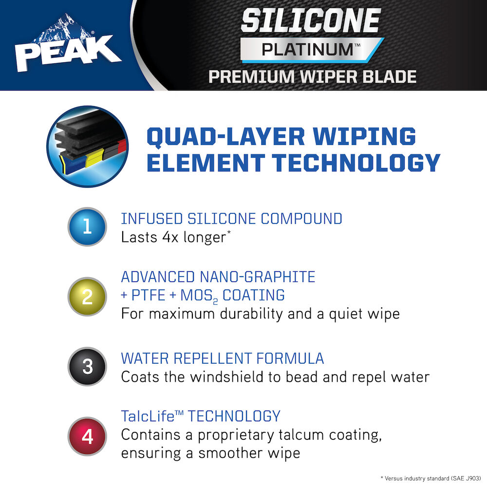 PEAK® SILICONE PLATINUM™ Wiper Blade - 18