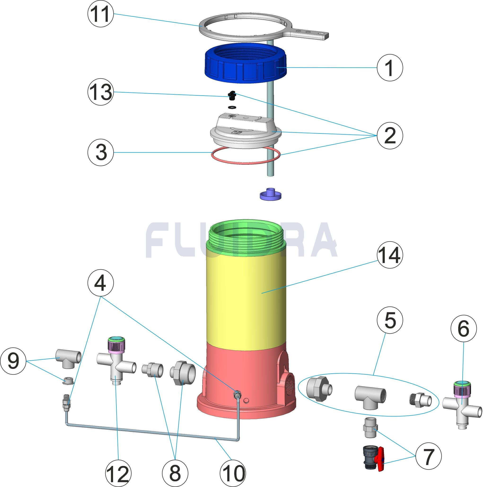 Water treatment equipment: Off-Line 5 kg | Dosing systems