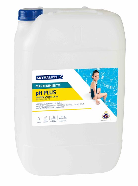 Productos – Agua Plus