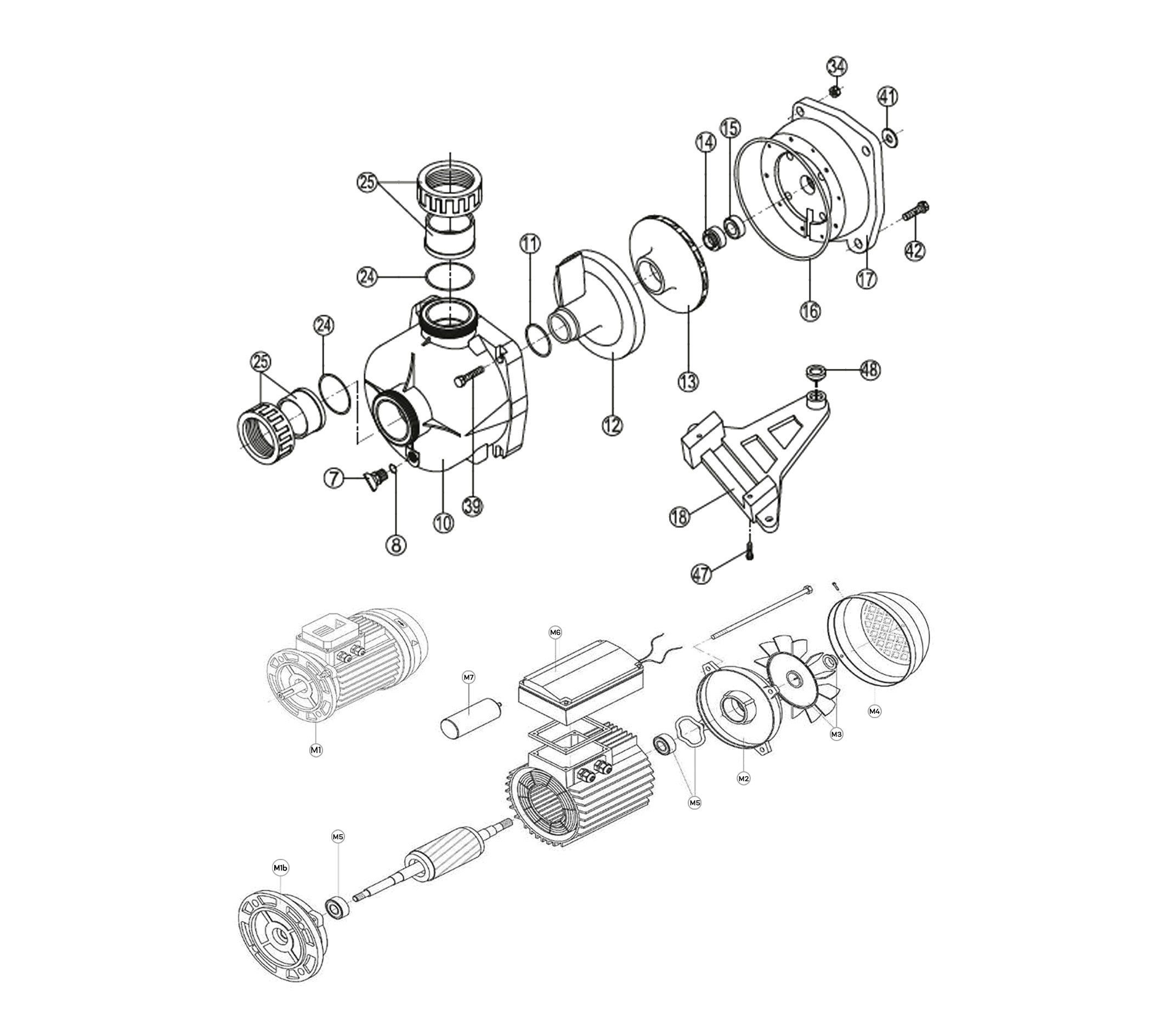 BOMBA KNG 0,75 CV MONO 12 M³/H