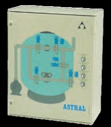 Control panels for valve manifolds