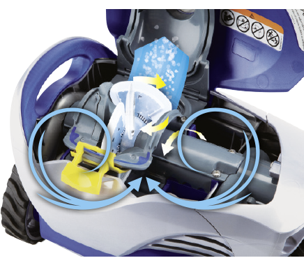 Robot temizleyiciler MX8™ PRO
