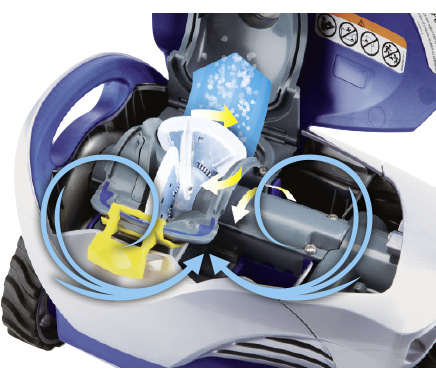 Robots de piscine MX6™