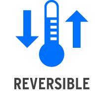 Verwarming Z950 Inverter