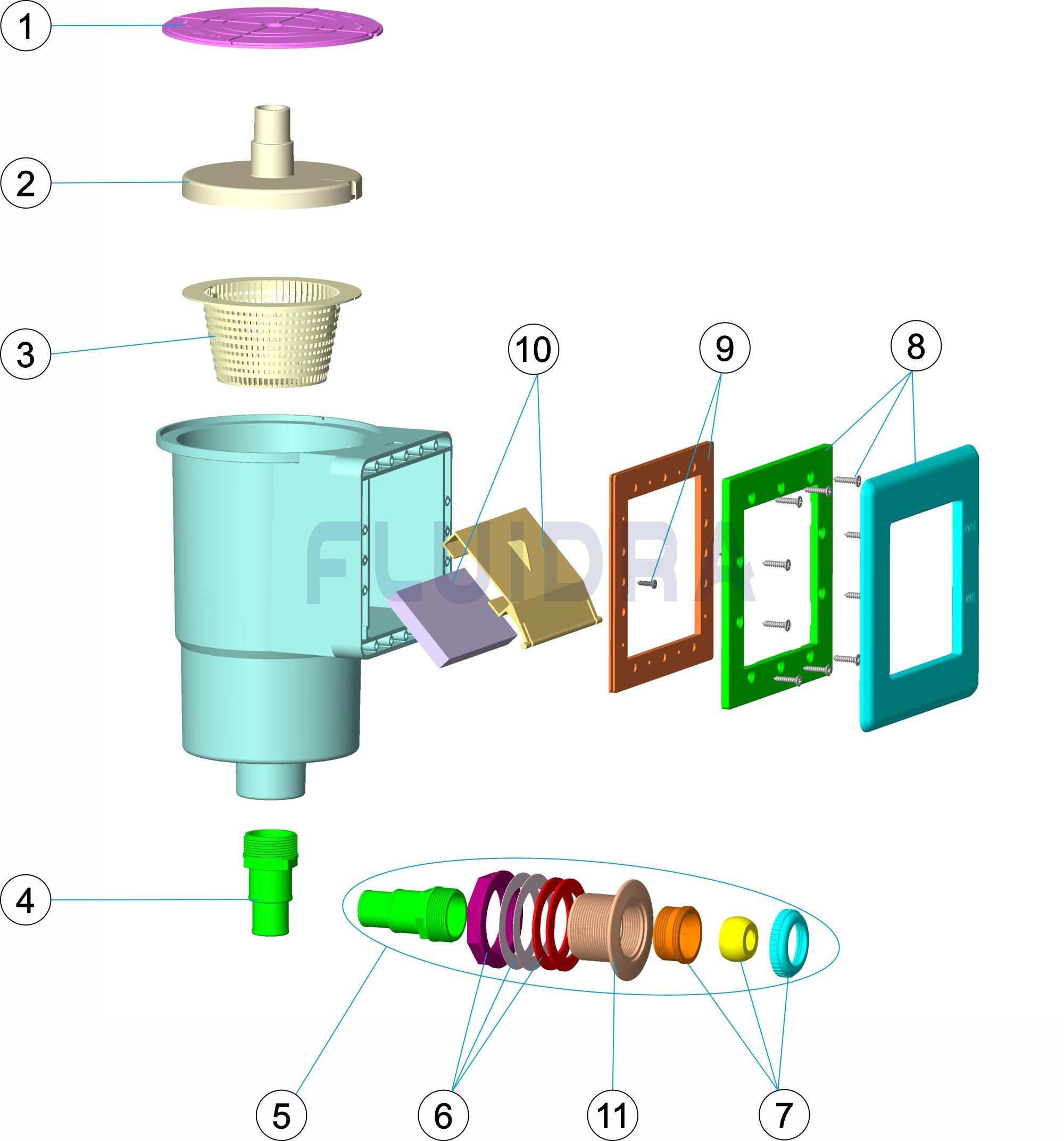Miniskimmer con boquilla