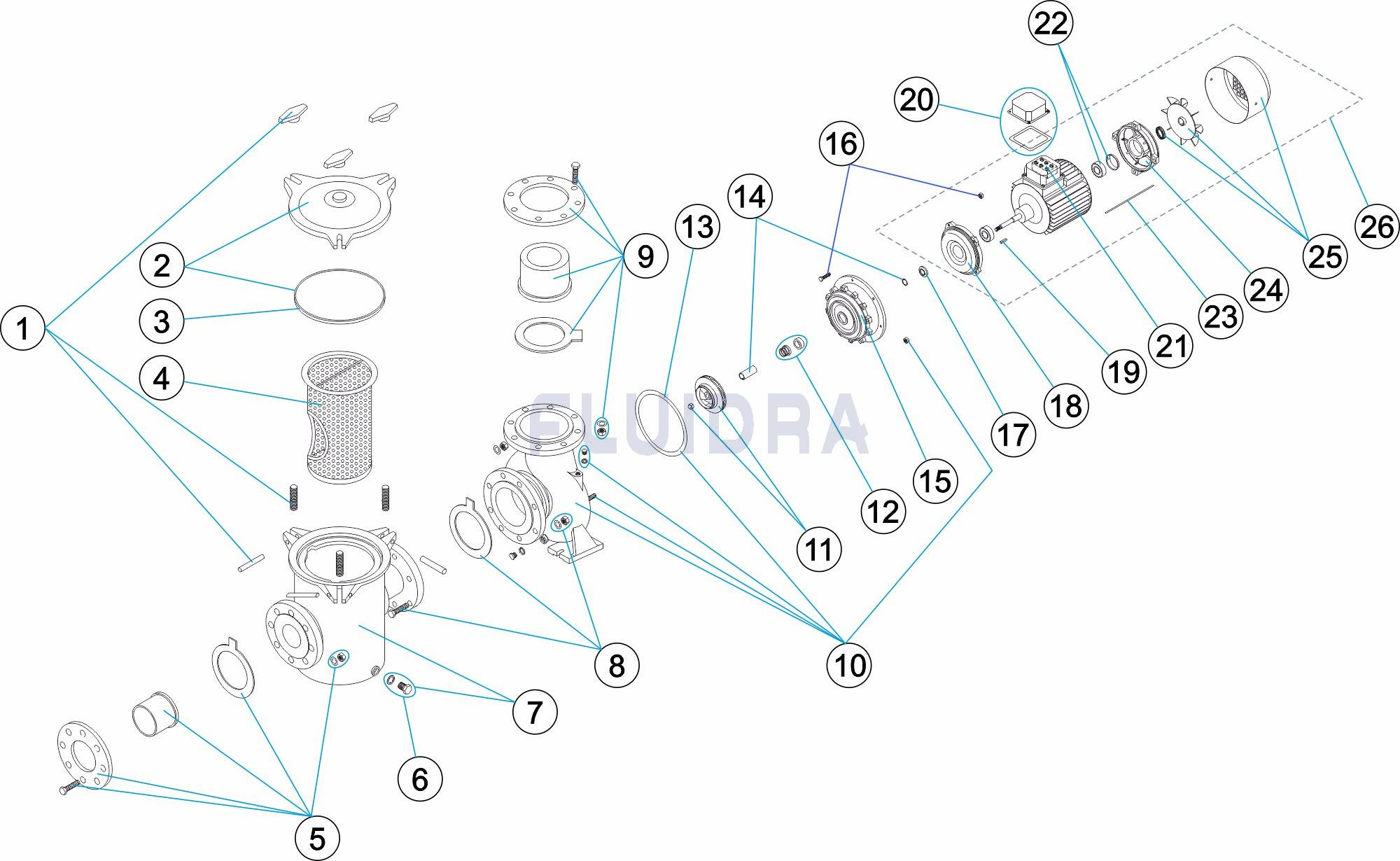 C-1500 2.20 kW (3 CV)