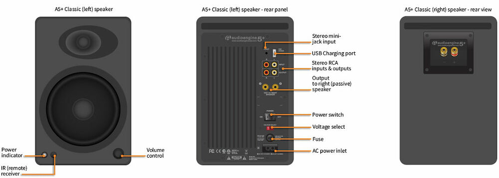 AudioEngine A5+ book shelf speaker