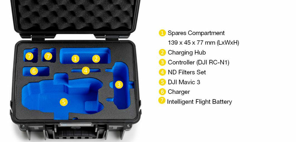 BW Mavic3 Case