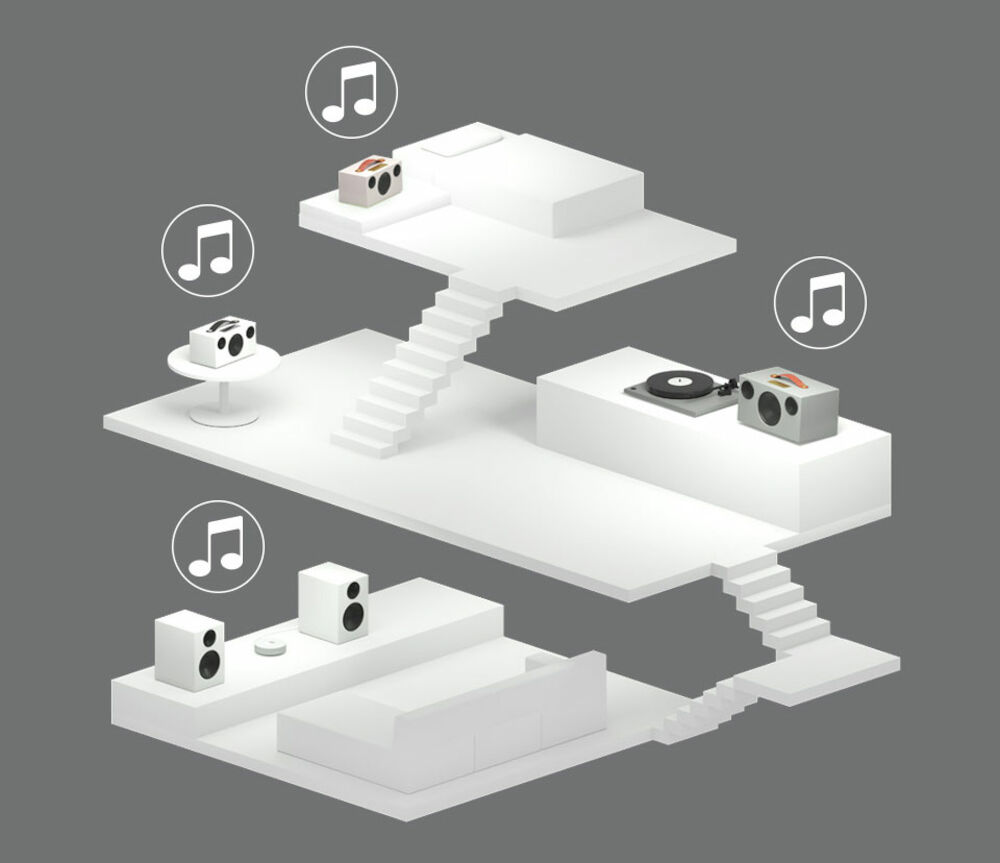 AudioPro Addon C10 multiroomhögtalare spelar upp din musik via Bluetooth, Airplay eller Spotify Connect