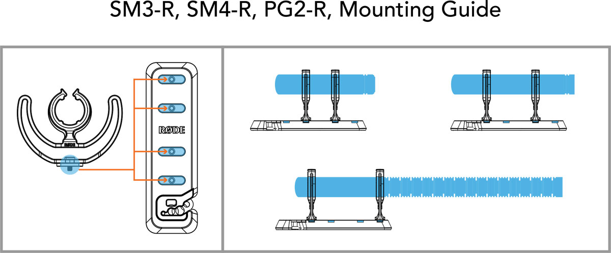 Røde SM4-R mikrofonhållare för stativ och mikrofonbommar
