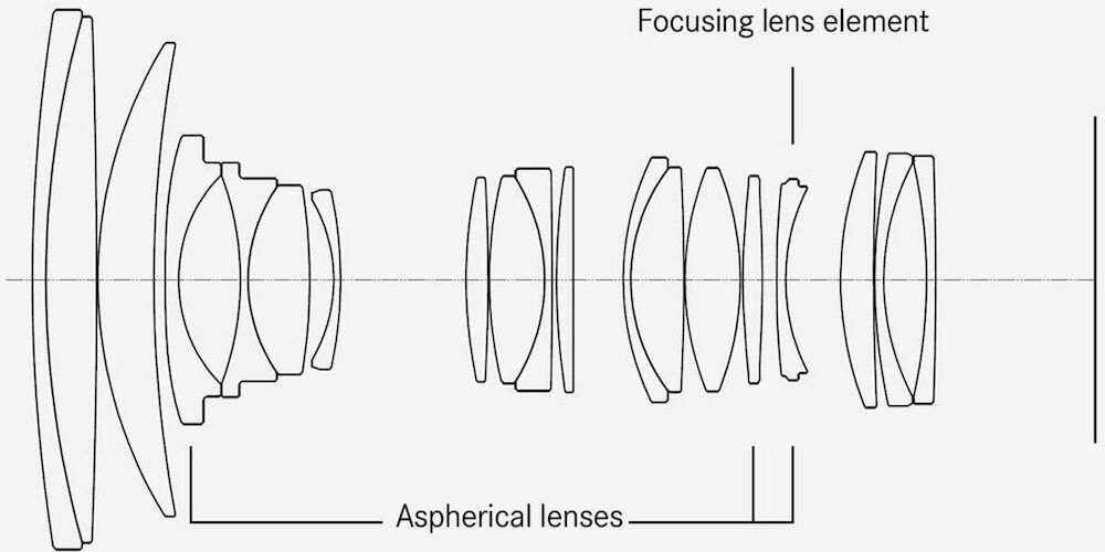 Leica Vario-Elmarit-SL 24-70 mm f/2,8 ASPH