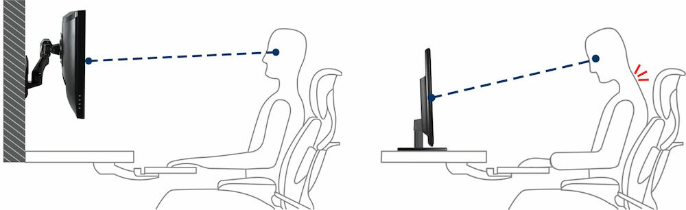 Arctic W1-3D Väggfäste bildskärm