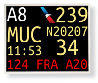 Image for Ramp Information Display System (RIDS)