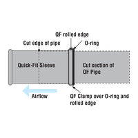 Quick-Fit-Sleeve-Install-Illustration.jpg