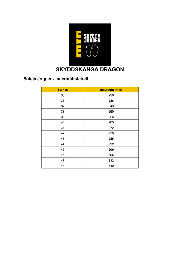 7400382098_Innermattslista_SKYDDSKANGA_DRAGON_med_logotyp.pdf
