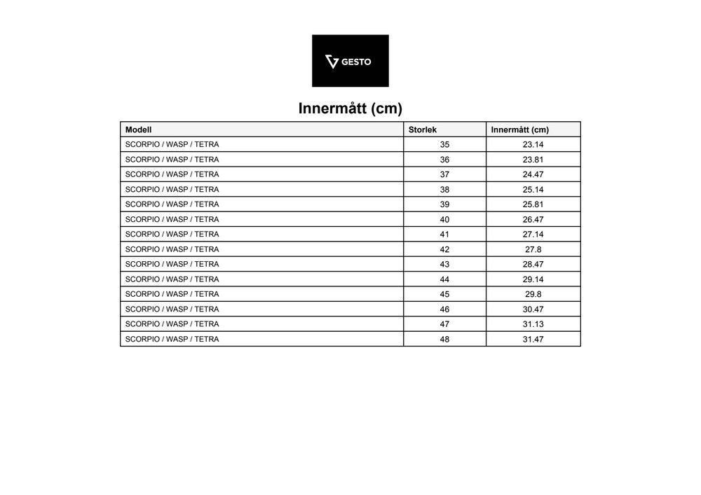 SCORPIO_WASP_TETRA_innermått.pdf