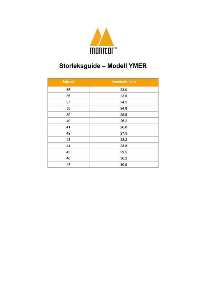YMER_innermått.pdf