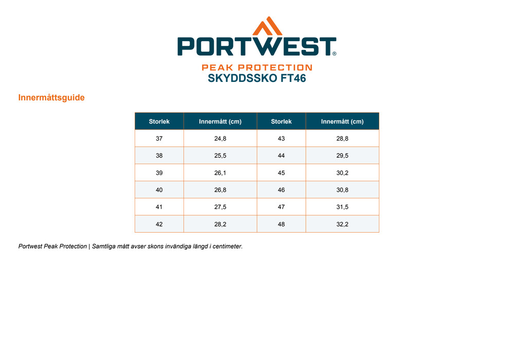 SKYDDSSKO_FT46_Portwest_Webb.pdf