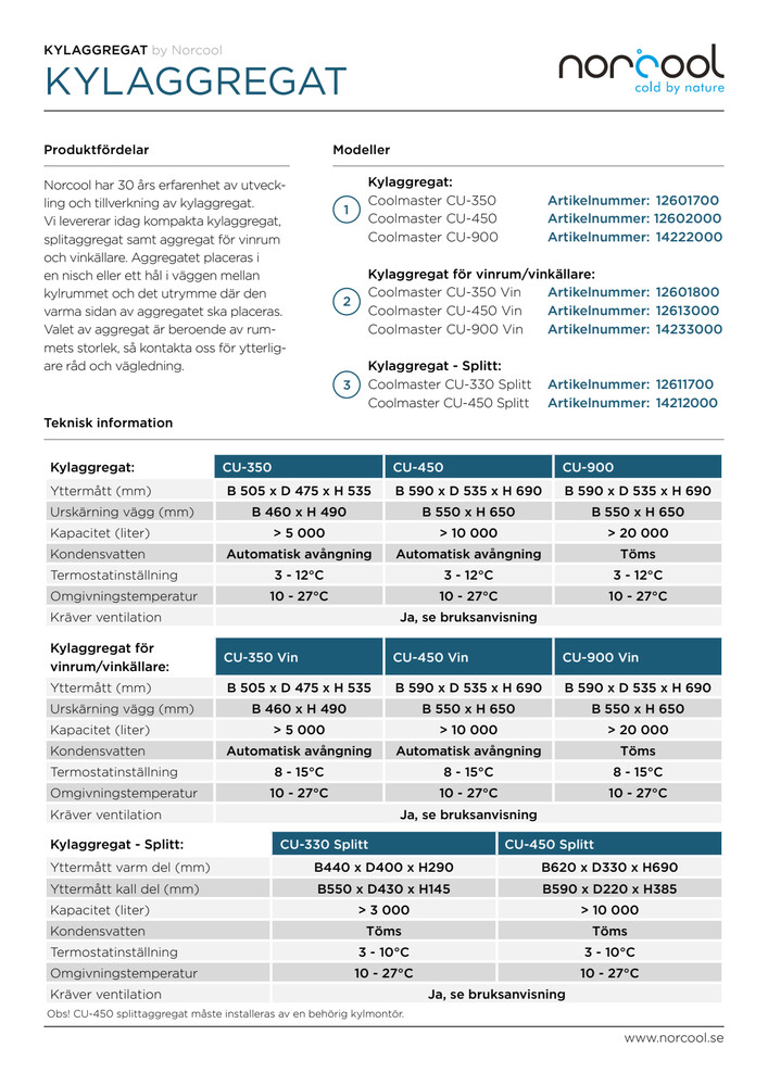 5091007_Produktblad.pdf