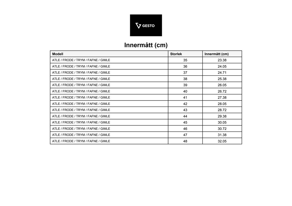 ATLE_FRODE_TRYM_FAFNE_GIMLE_innermått.pdf