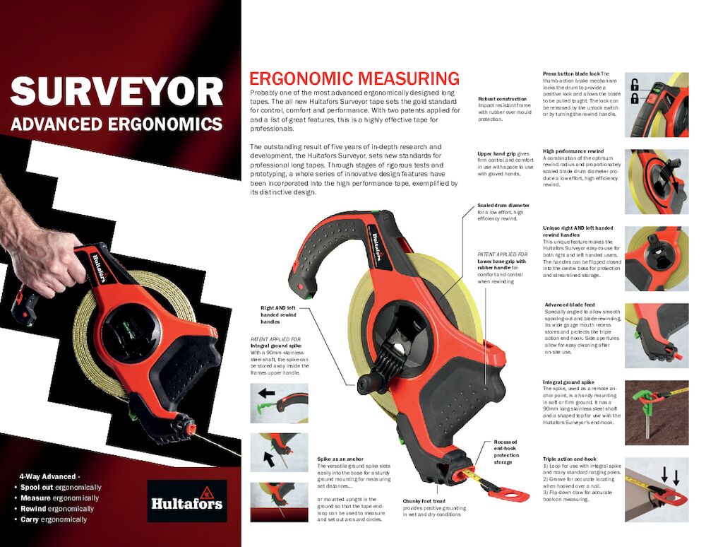 Hultafor målebånd SY50