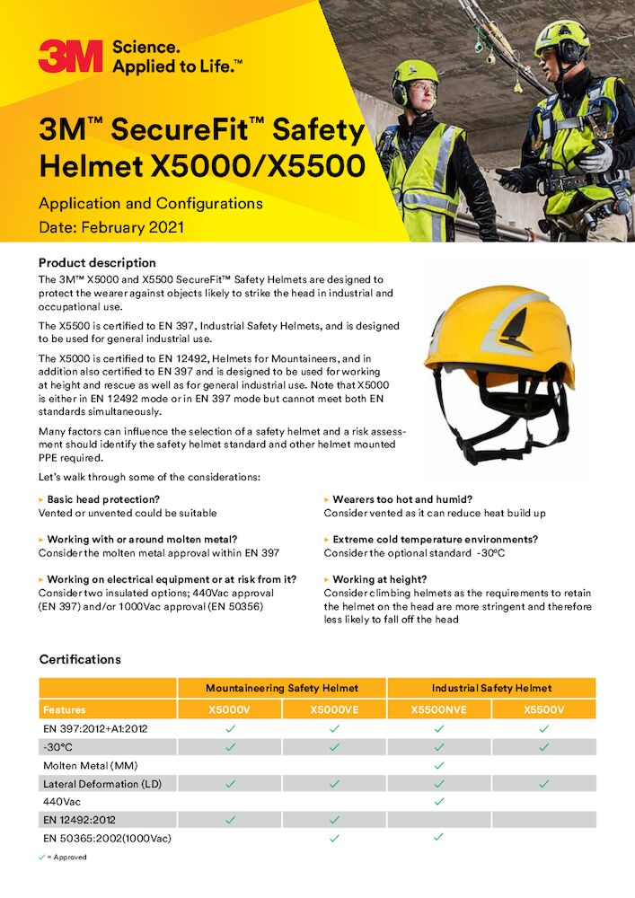3M-SecureFit-X5000-Hard-Hats-Applications-and-Configurations-Guide-English.pdf