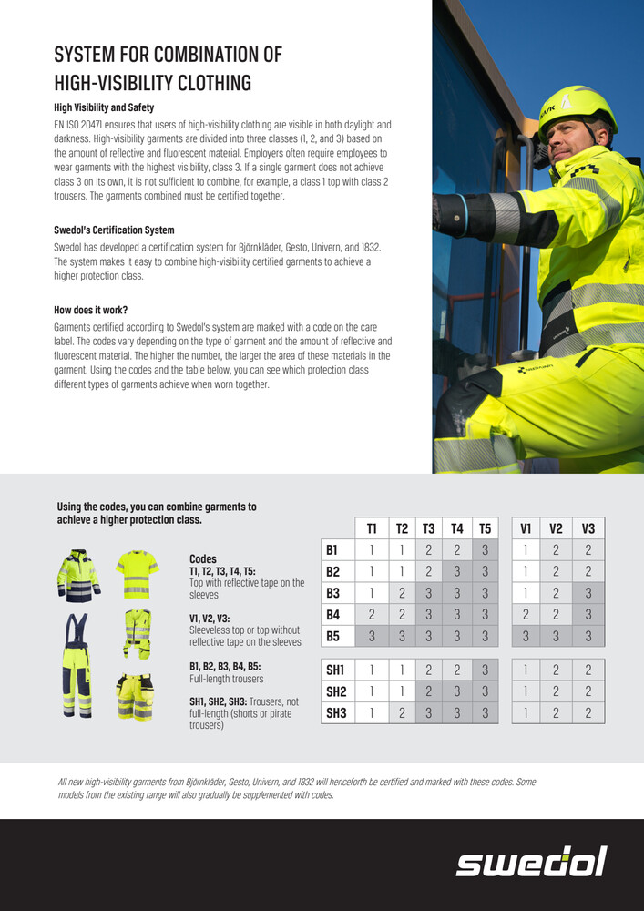 SYSTEM FOR COMBINATION OF HIGH-VISIBILITY CLOTHING.pdf