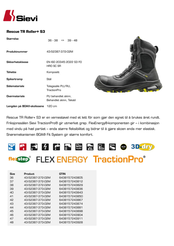 7400331432 resque tr roller NO.pdf
