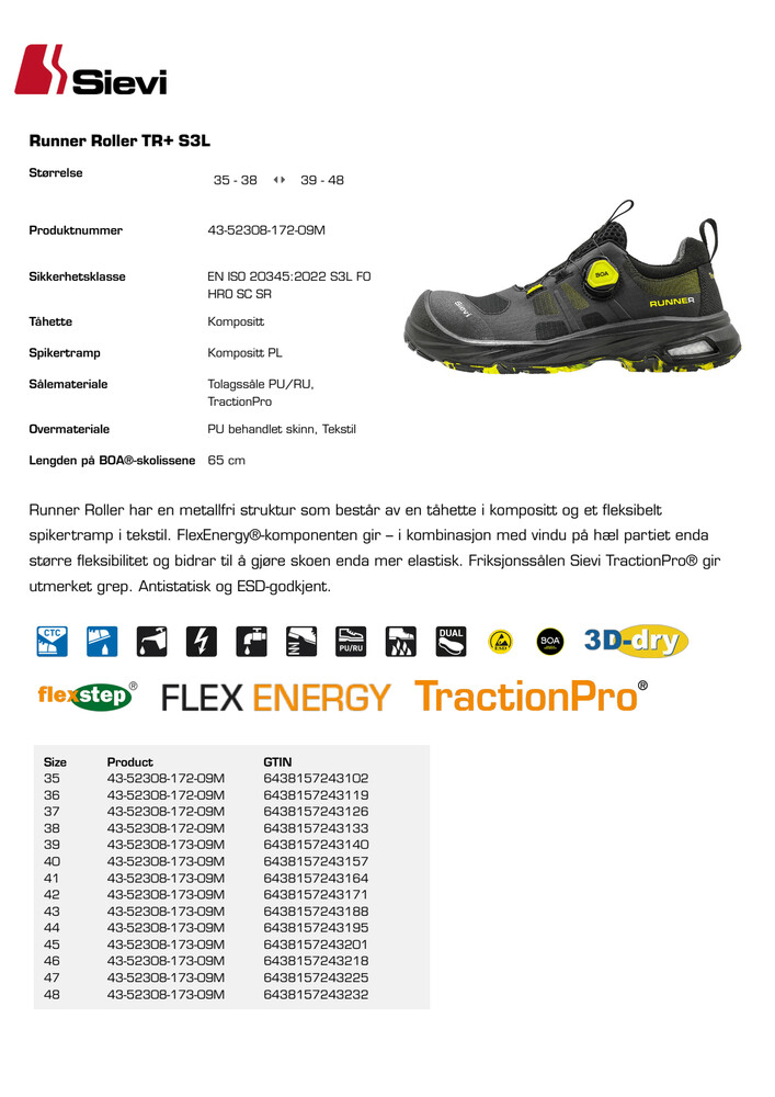 7400331429 runner roller tr NO.pdf