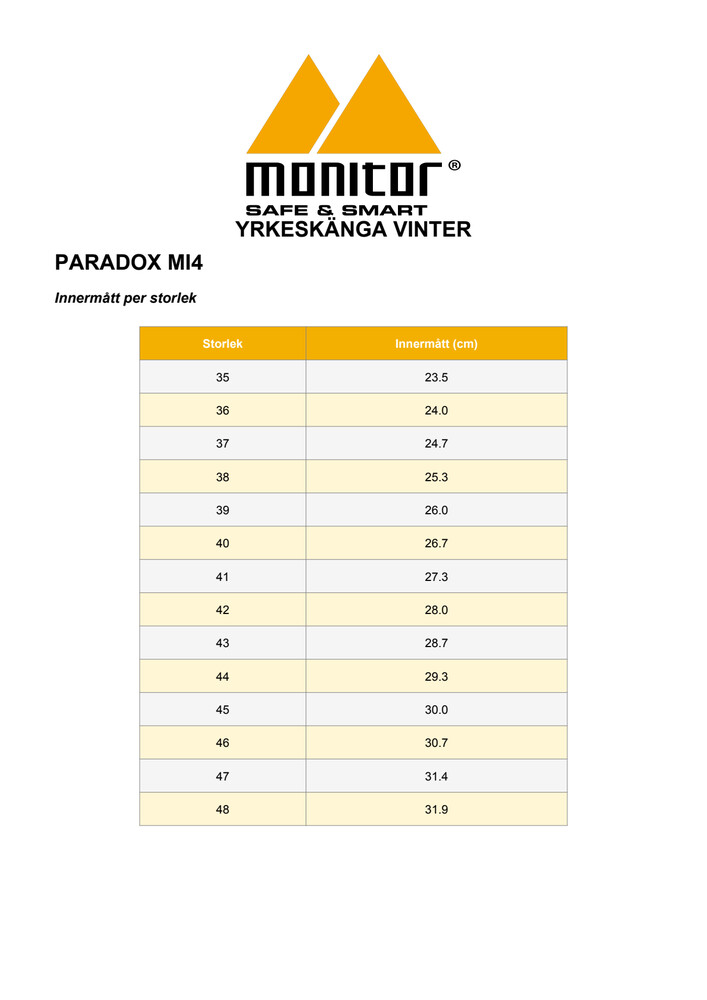 Monitor_PARADOX_MI4_SizeGuide.pdf