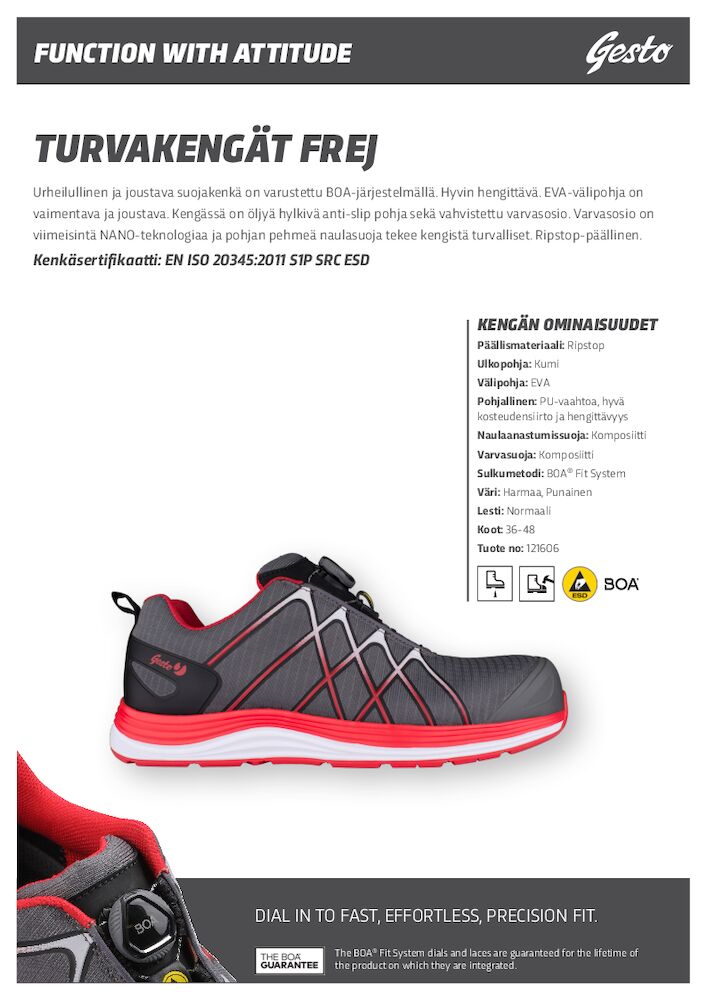 GESTO FREJ PRODUKTBLAD FI