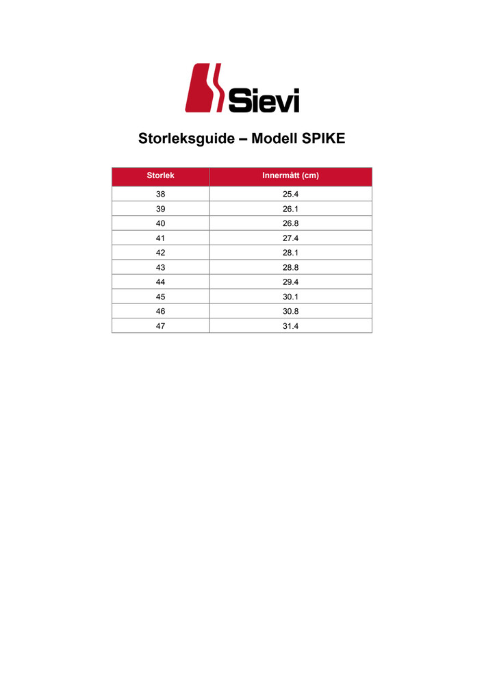 SPIKE_innermått.pdf