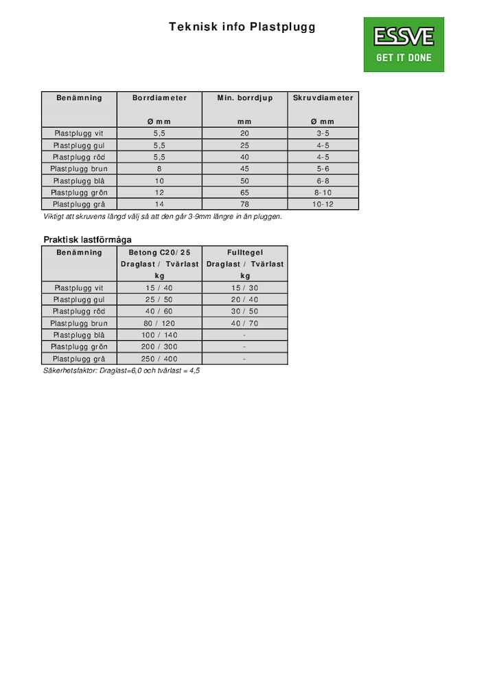 1004799 TEKNISK DATA